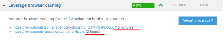 Cache Tag Manager e Analytics
