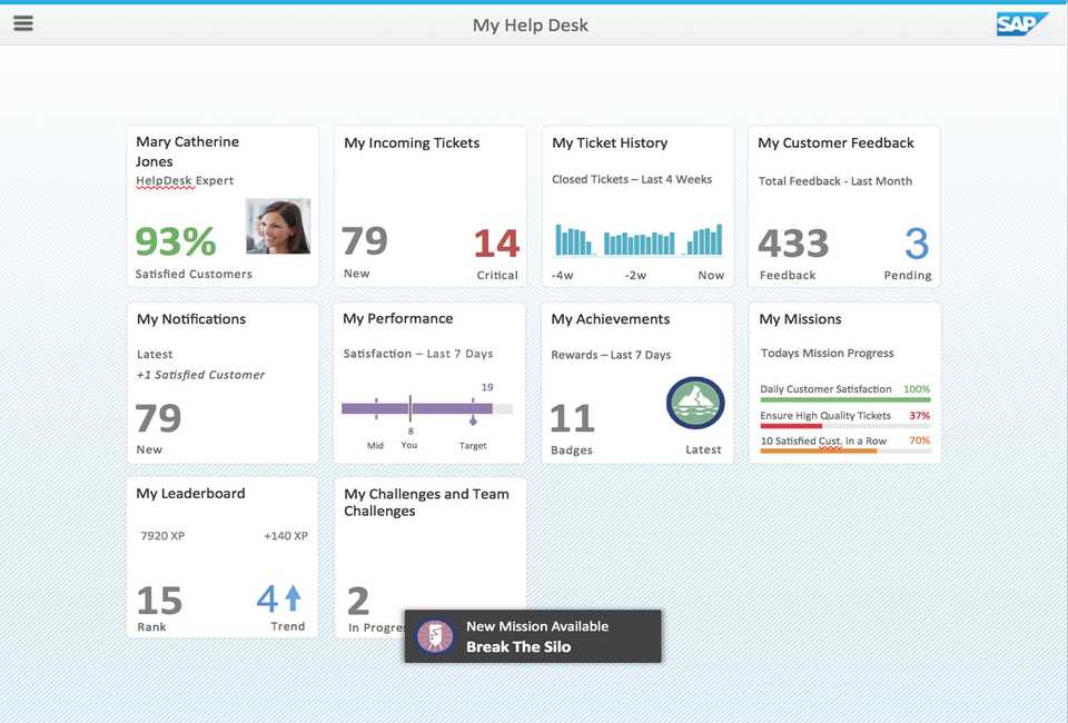 Gamification - My Help Desk